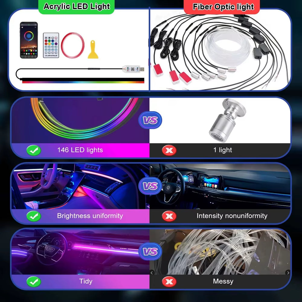 AuraDrive LED Driving Kit